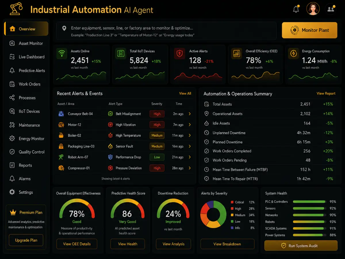 industrialautomation.app AI industrial automation agent app — training dashboard preview